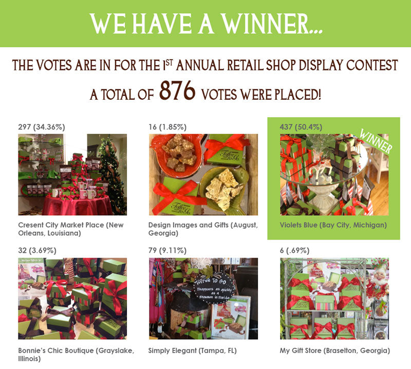 Offline Store Contest Retail Shop Holiday Display Contest Results | Toffee to Go
